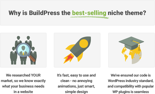 أسباب BuildPress لماذا هو أفضل بيع موضوع المتخصصة