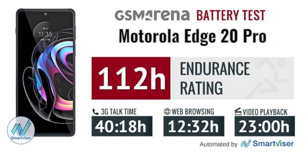 بطارية Motorola Edge 20 Pro